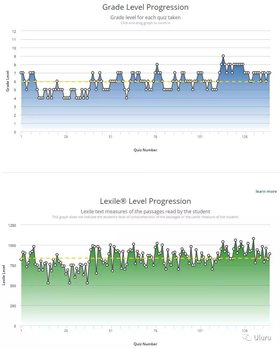 国外都有什么网站适合学习,有什么靠谱的国外学习网站