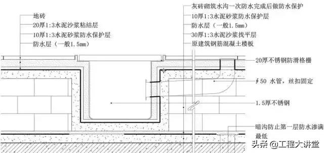 施工吊顶节点怎么绘制,造型吊顶墙面施工工艺