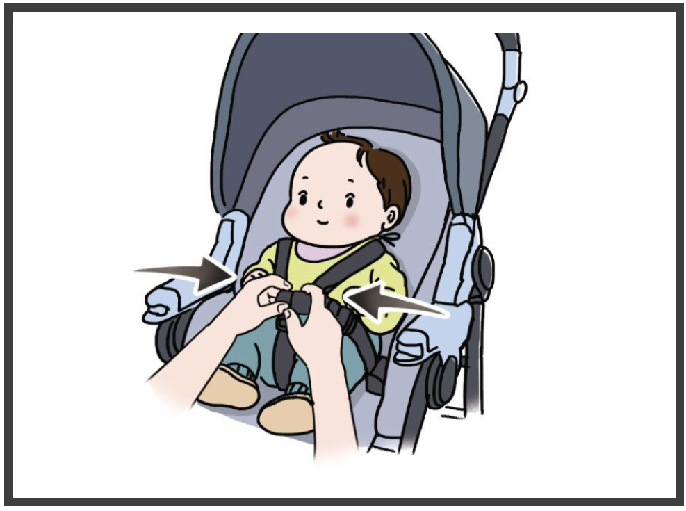 新生儿用婴儿车的危害,预防婴儿车上的安全小隐患