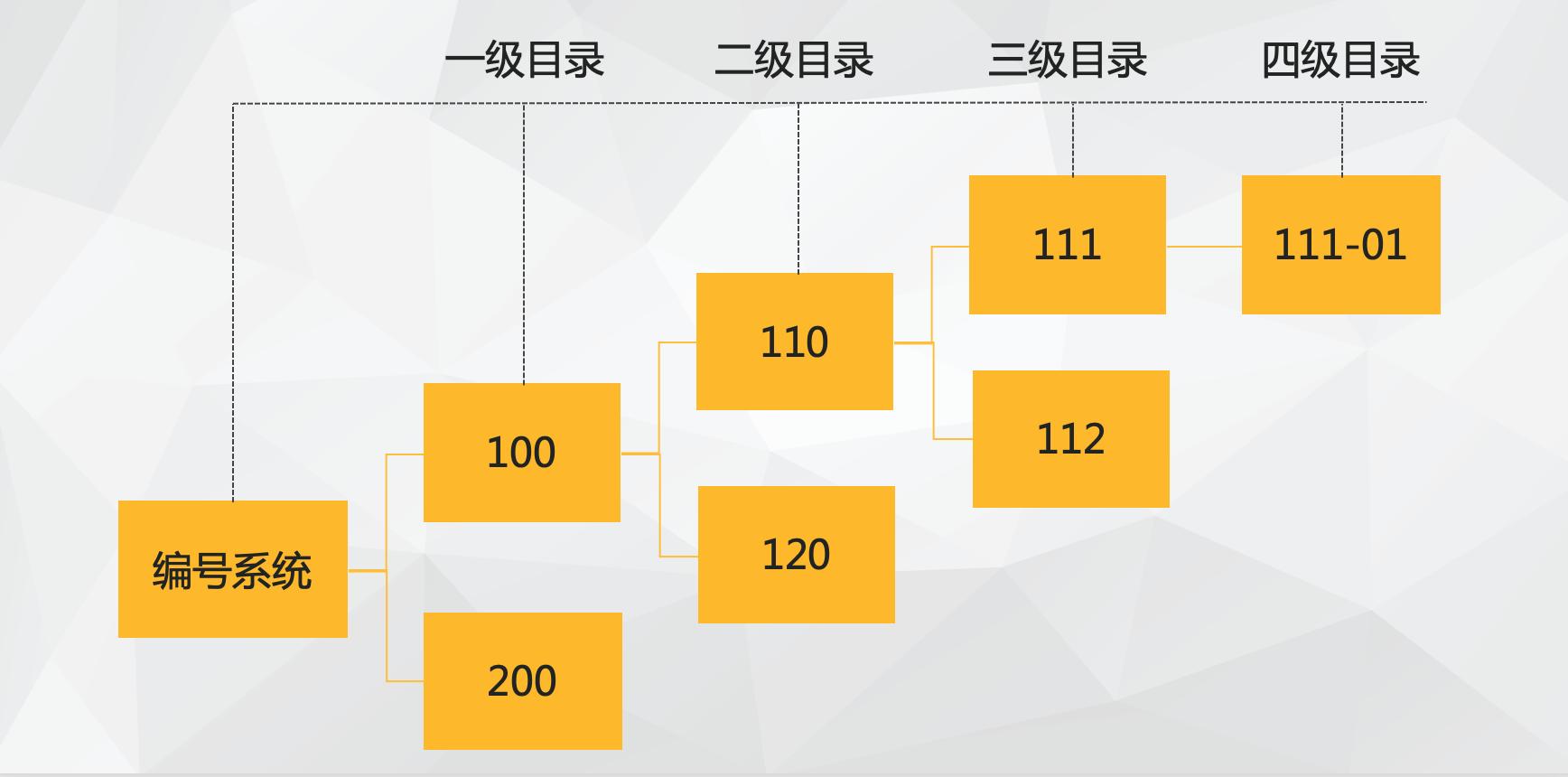 曾国藩教育十法笔记,曾国藩教你如何管理自己的人生