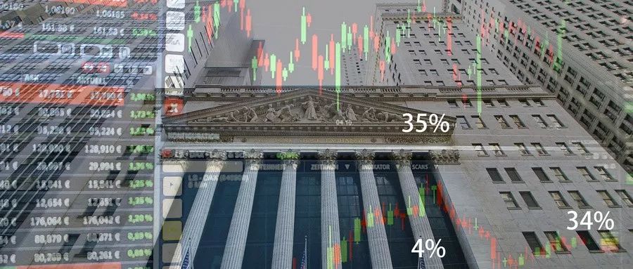 坤鹏论准确预测,坤鹏论股票投资