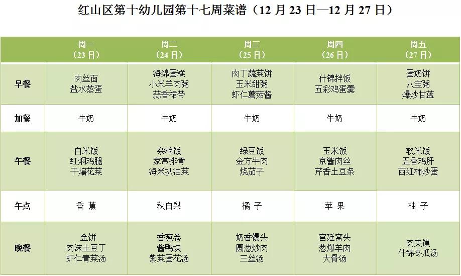 赤峰红山第十七幼儿园,乌鲁木齐市幼儿园幼儿食谱