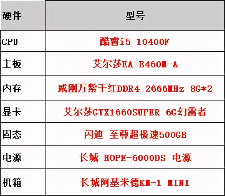 双十一主板价格会降多少,双十一主板推荐