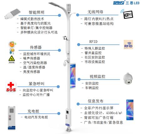智慧路灯犯了啥错?香港暴徒们请甭乱锯了