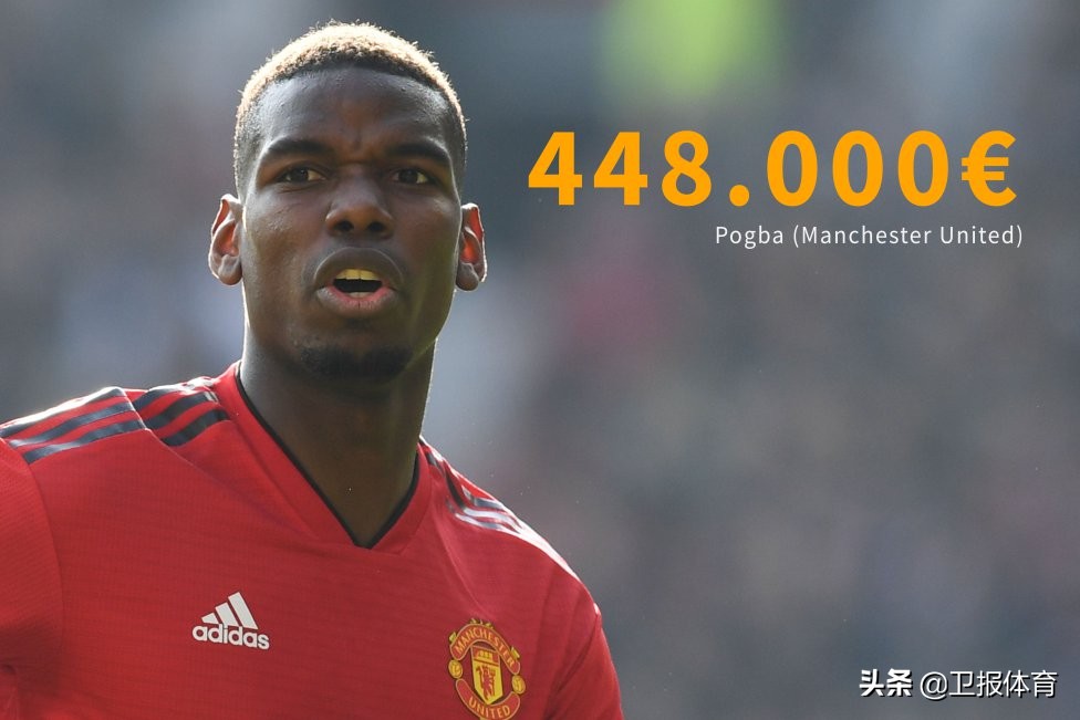 梅西周薪多少人民币,梅西在巴黎的周薪是多少