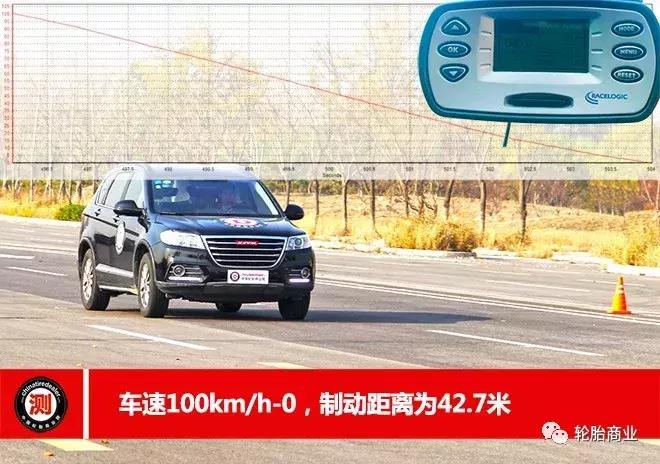 SUV车主的智慧之选-佳安PX50全测评