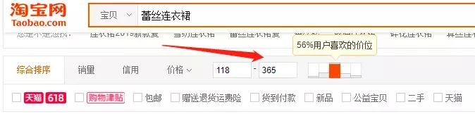 如何获取猜你喜欢推荐流量,一招教会你获取精准流量