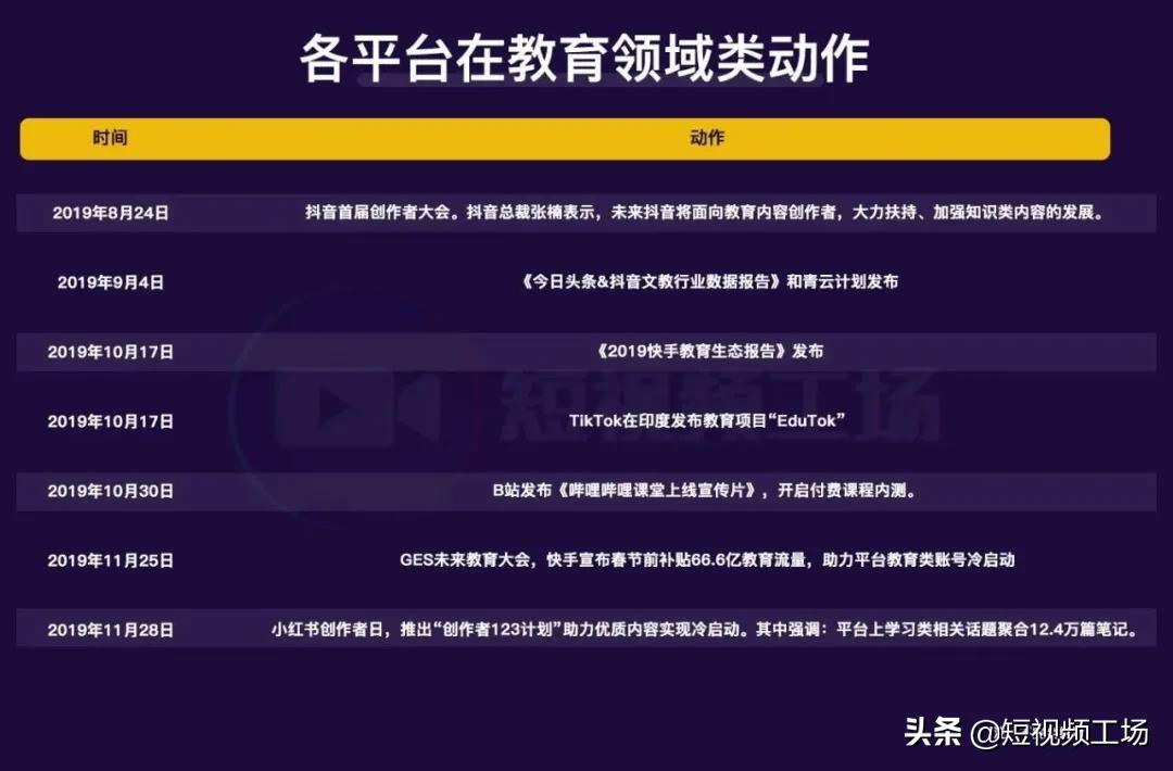 大狼狗郑建鹏直播带货最高收入,大狼狗郑建鹏直播间中奖是真的吗