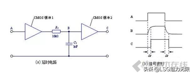 总结一下电容的一些基础知识,电容知识大全及讲解