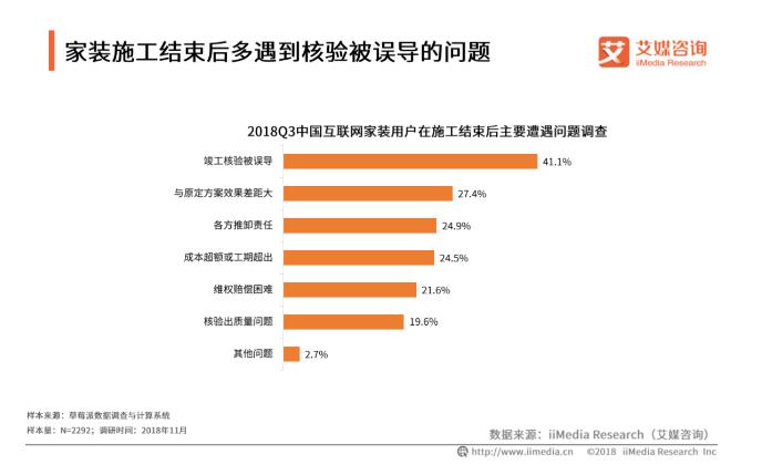 齐屹科技2019年营收,齐屹科技市值