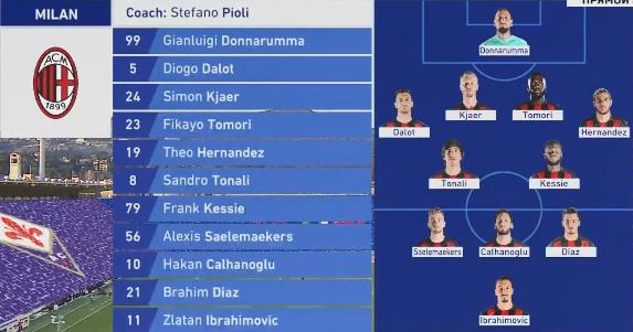 3-2，拒绝爆冷！意甲热门逆境取胜：伊布打响第一枪，重燃战火