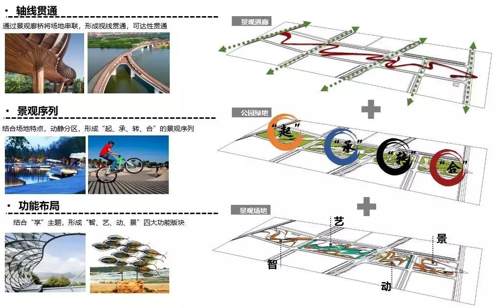 横琴体育公园建设方案,横琴项目总体规划图