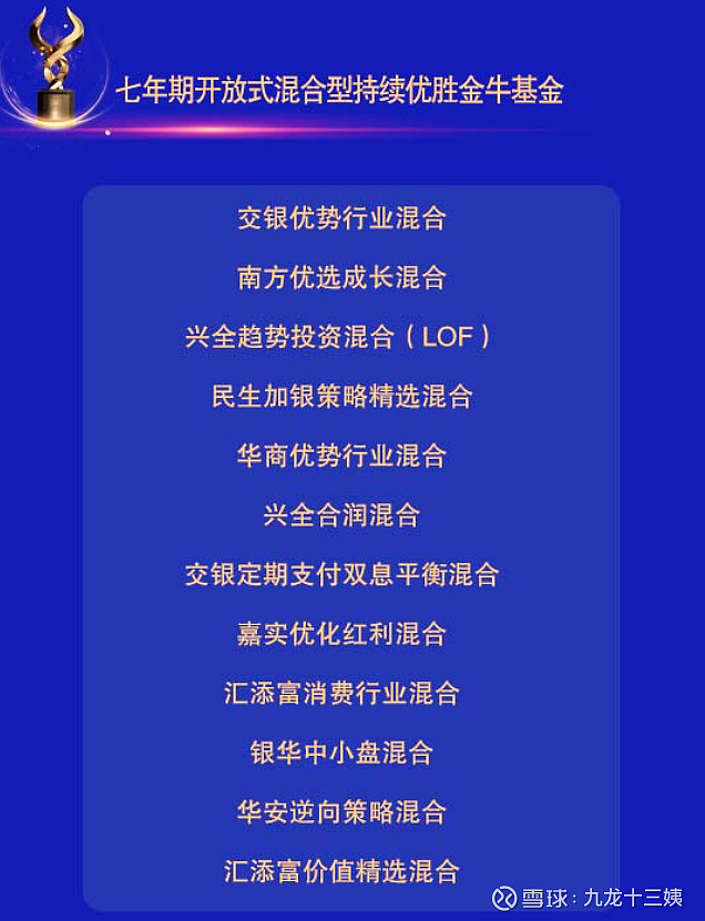 金牛奖完整名单,金牛奖基金排行