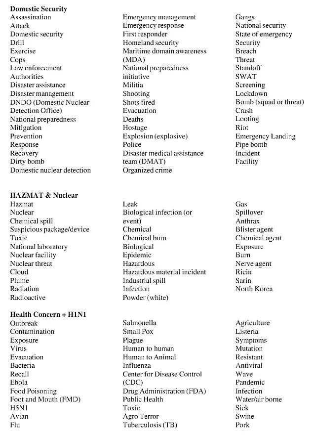 现在办美签要多少钱,建议现在办理美签吗