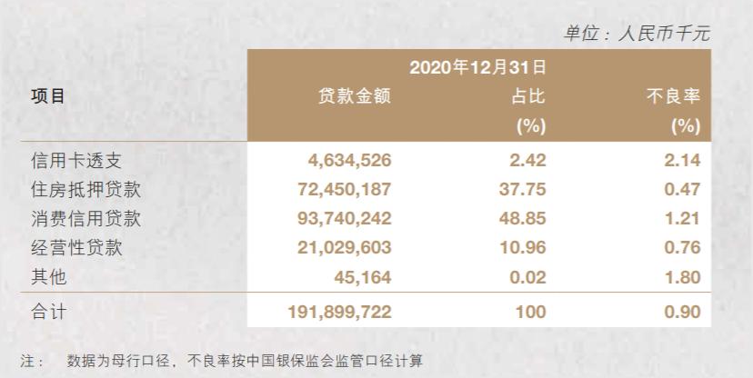 央行降准银行贷款,央行贷款降准