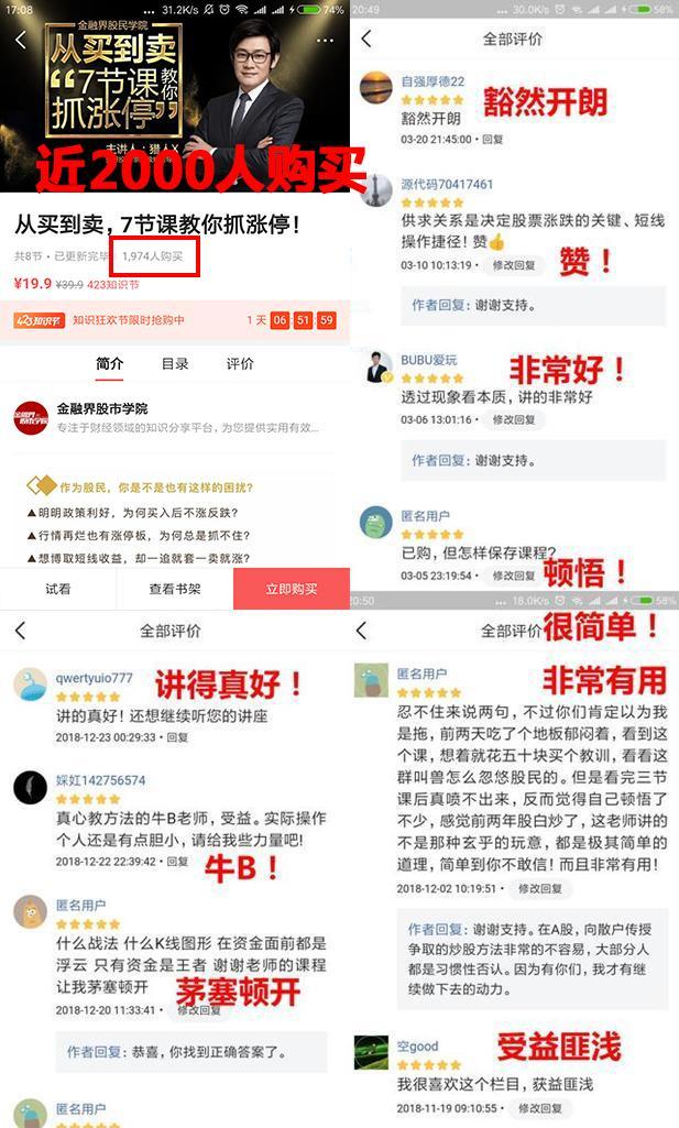 干货k线最佳卖出形态,干货史上最全k线图组合