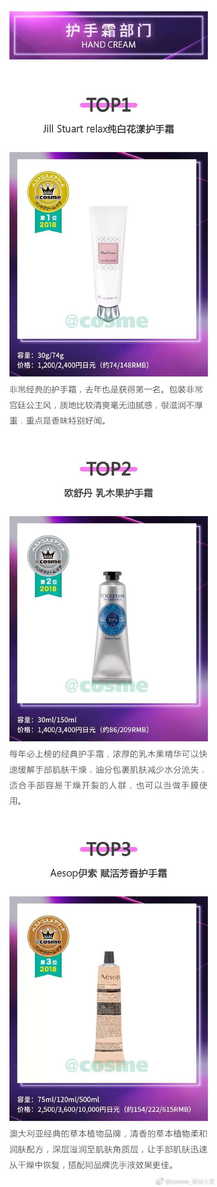 日本2019cosme排名,2020cosme大赏排行护肤