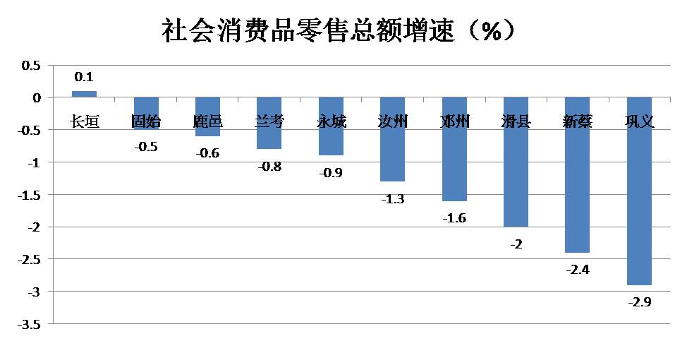 河南兰考县最新发展消息,河南兰考大发展