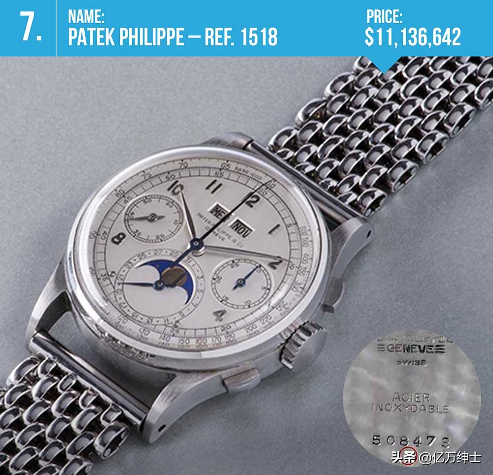 世界手表十大名表2020 (十大顶级新款名表)