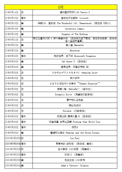 玩游戏买什么投影仪比较好,玩游戏有什么便宜的投影仪