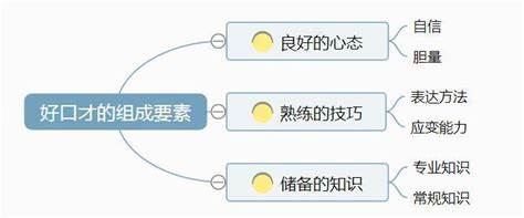 内向的人怎么变得自信,内向的人如何舒适社交
