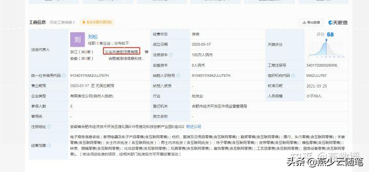 合肥威洛格信息,合肥威洛格跨境电商