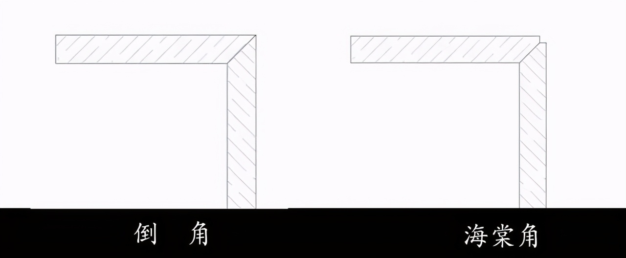 瓷砖转角如何处理？贴阳角线和做碰角，有什么区别？哪种更好？