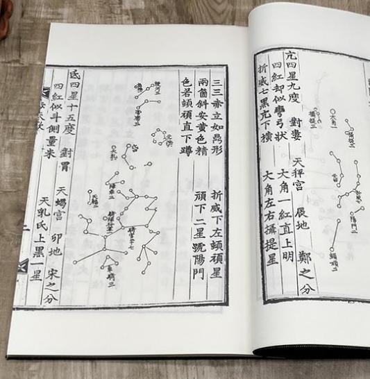 中国古代历法推算口诀,中国古代认星口诀