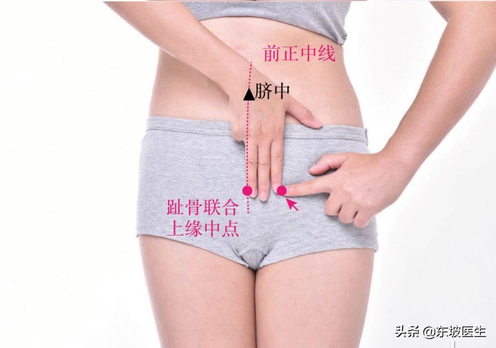 艾灸疗法超有效,艾灸治病的穴位和方法