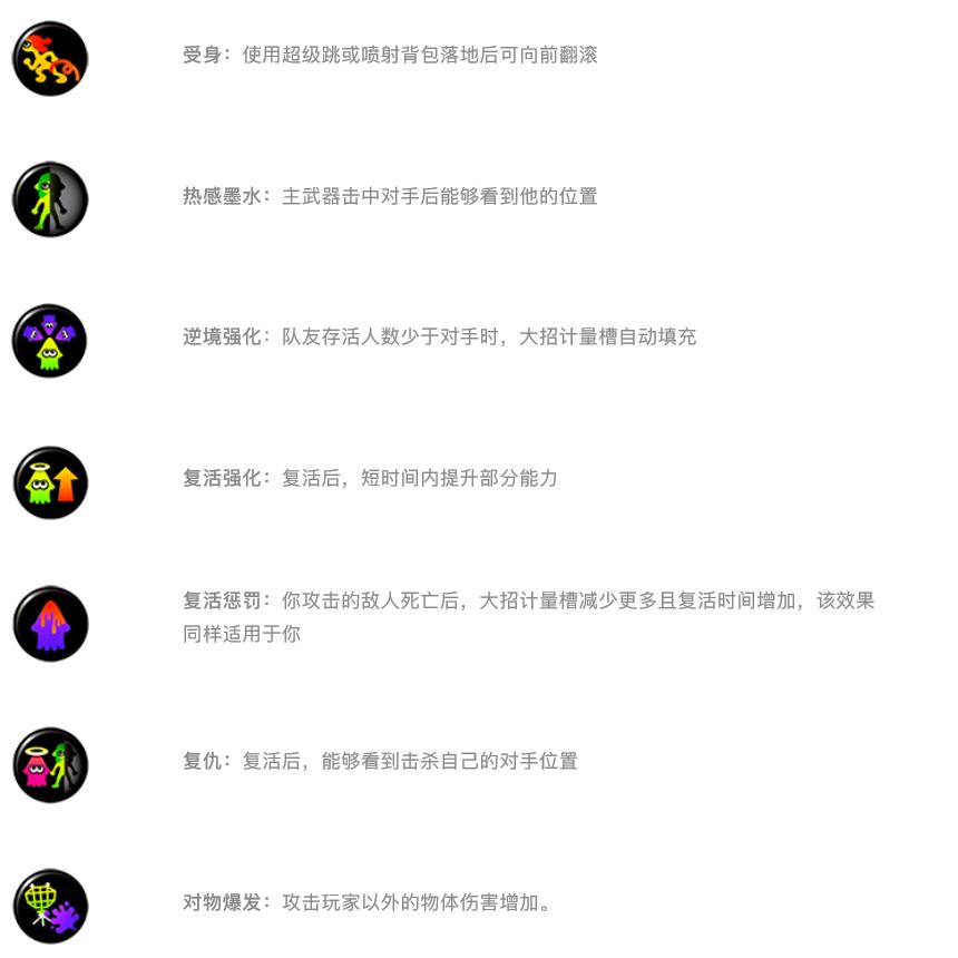 喷射战士2入门教学,喷射战士2单人攻略