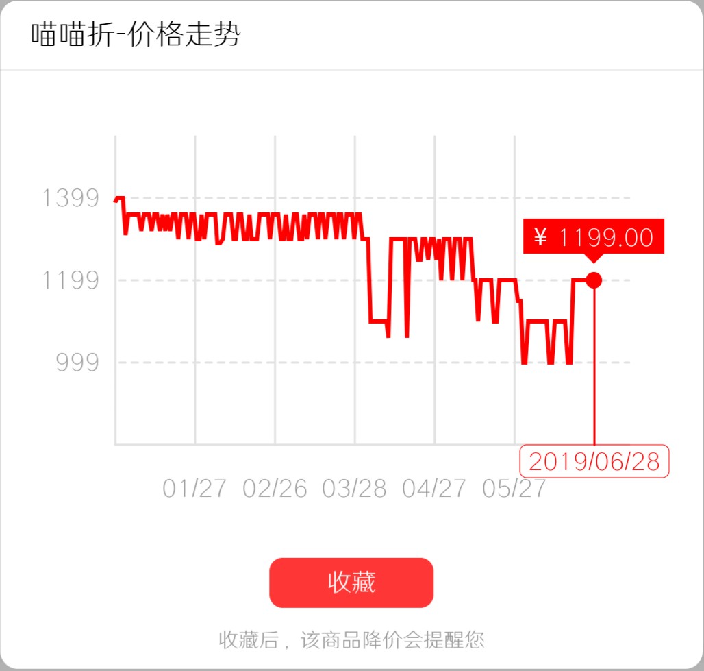 cpu怎么选小白装机,自己装机cpu怎么选