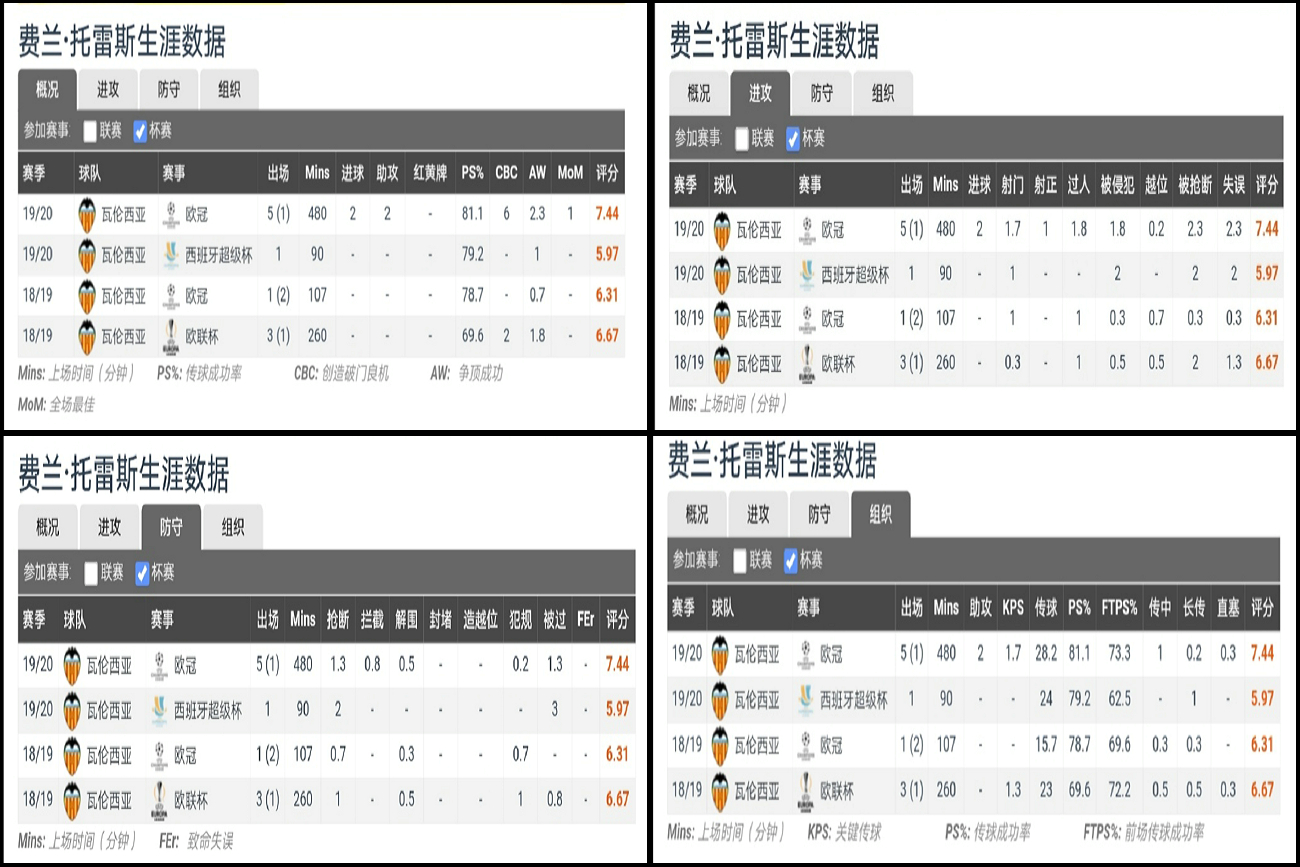 梅斯塔利亚亚特兰大,梅斯塔利亚2024年