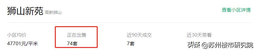 未来优质学区房房价上涨还是下跌,好地段的学区房会降价吗