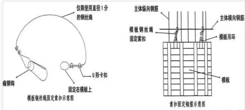 施工现场管理常见问题及解决办法,超级完整的施工现场管理制度范本
