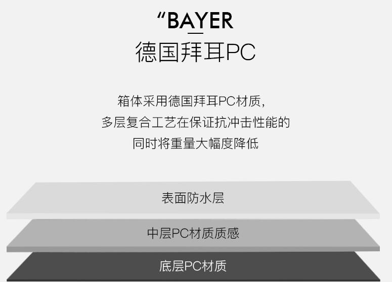 旅行箱的真实感受,旅行箱的优势和缺点