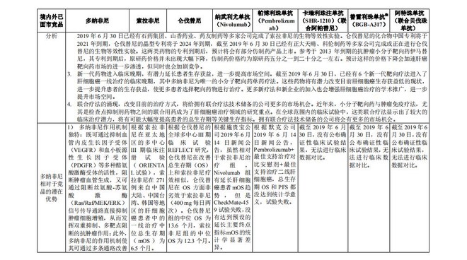泽璟制药最新报价,泽璟制药46个产品