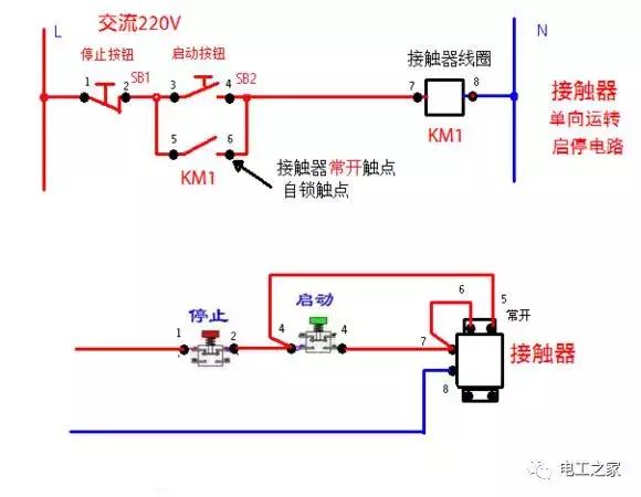 接触器点动正反转控制电路图,交流接触器控制不间断电路