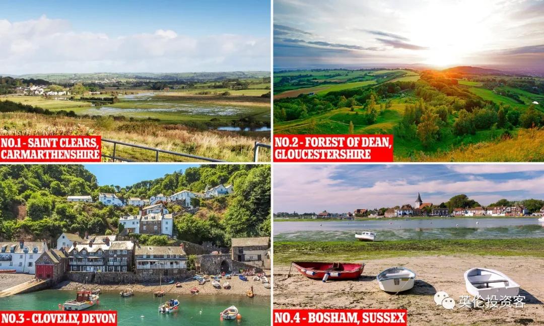 疫情下的旅行地点推荐,疫情下的欧洲旅游攻略