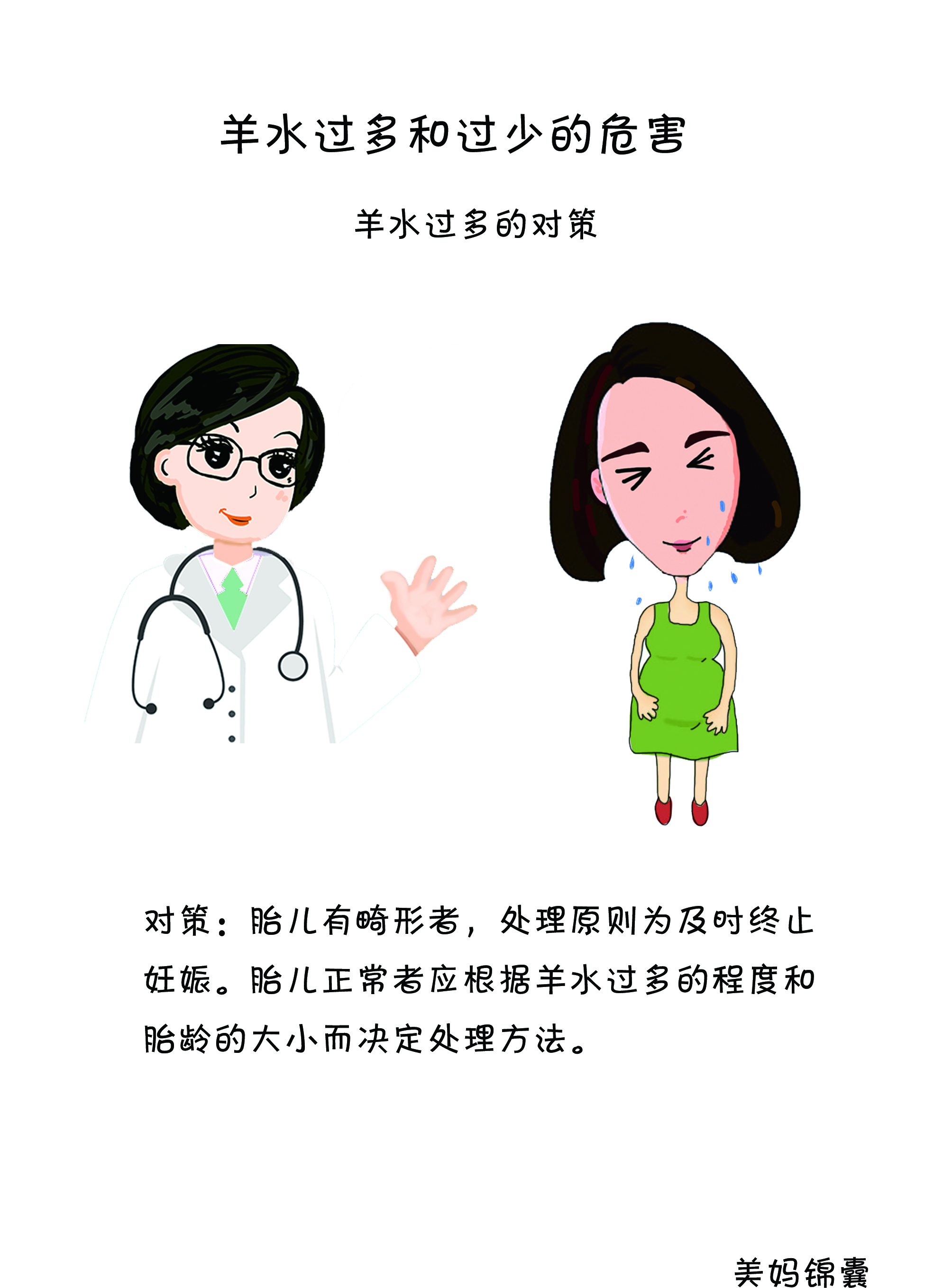 羊水过多的处理方法,羊水过多275mm