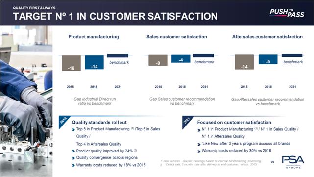 工作亮点展示ppt顶级模板,ppt岗位流程图怎么做