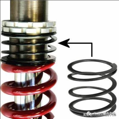 改弹簧和改避震区别,改避震弹簧
