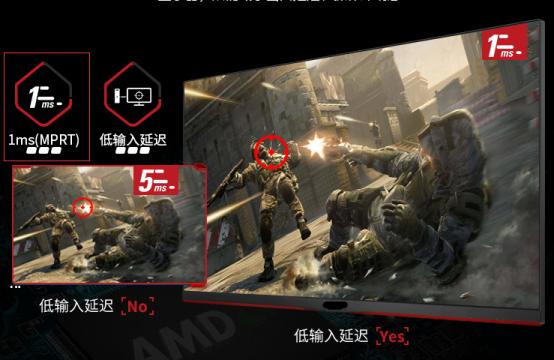 电竞显示器1ms和5ms差距大吗,电竞显示器1ms什么意思