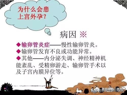 异位妊娠孕卵最易着床在哪里,异位妊娠后最易着床部位