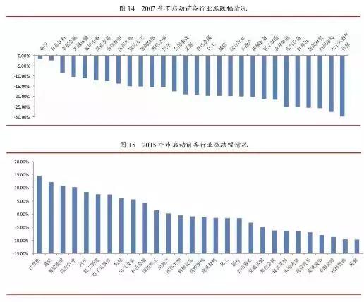 李湛的最新视频,5月份股市行情走势研判