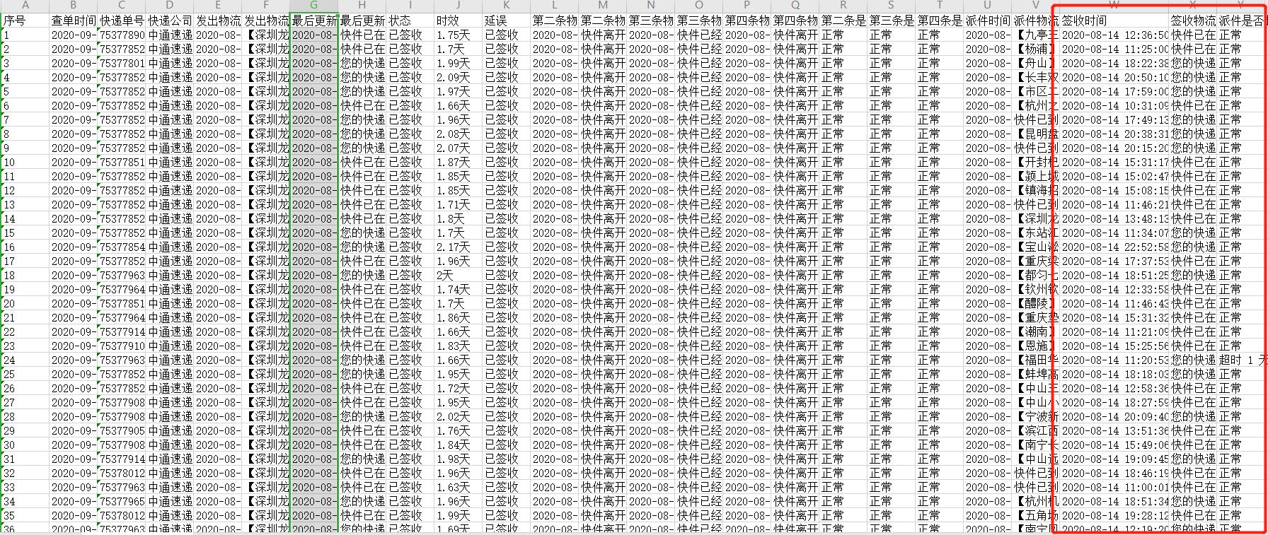 知道快递单号怎么查看物流进度,快递单号如何批量查询物流信息