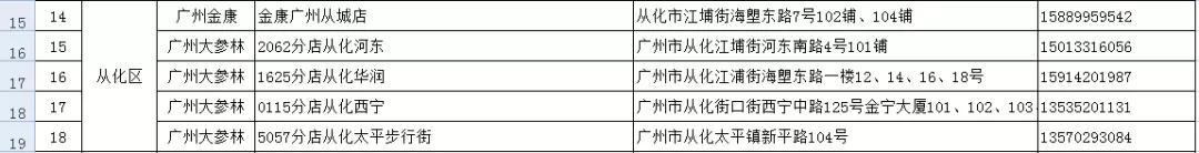 如何鉴别口罩是真是假,网上最近医用口罩很多真的假的