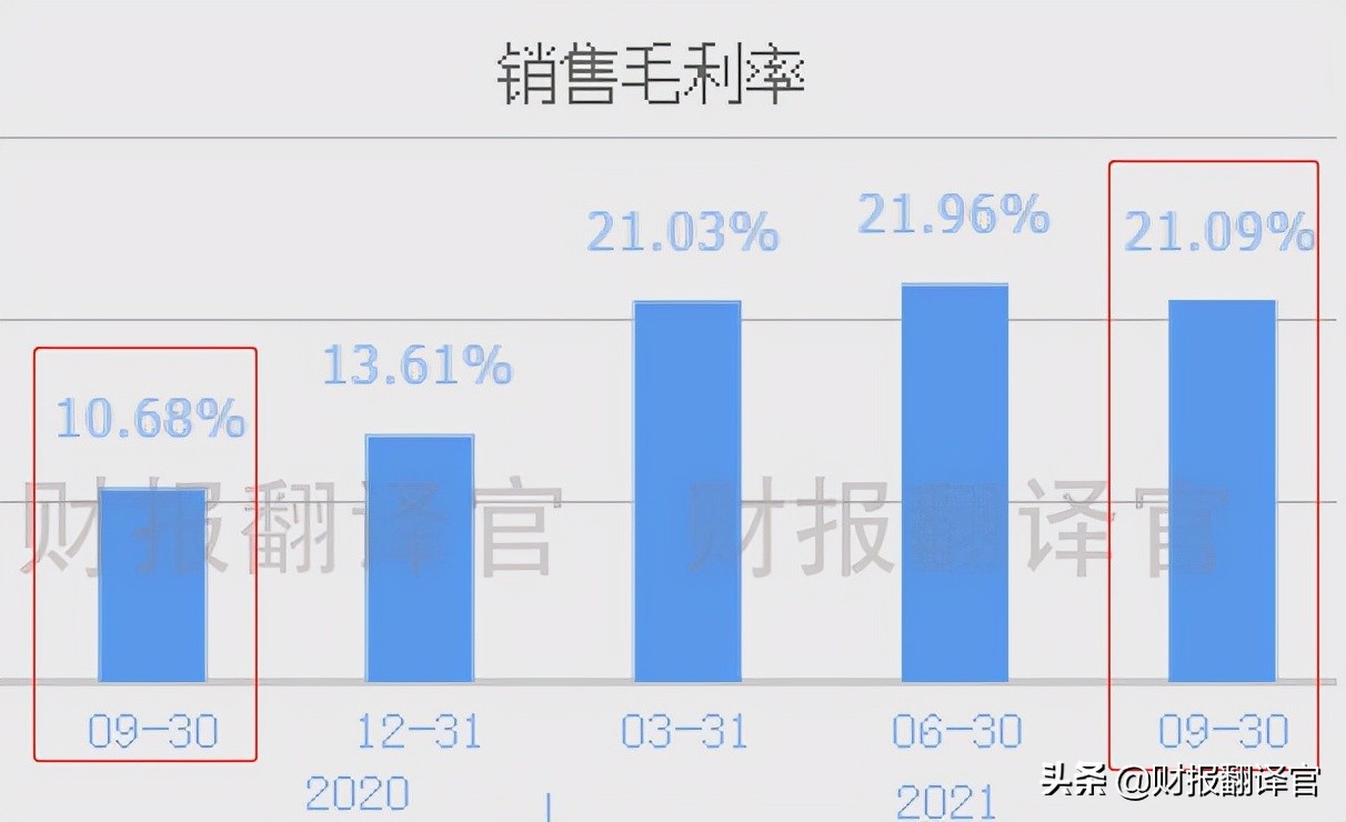 光伏产业一季度业绩大增股票,光伏组件全球排名前十的股票