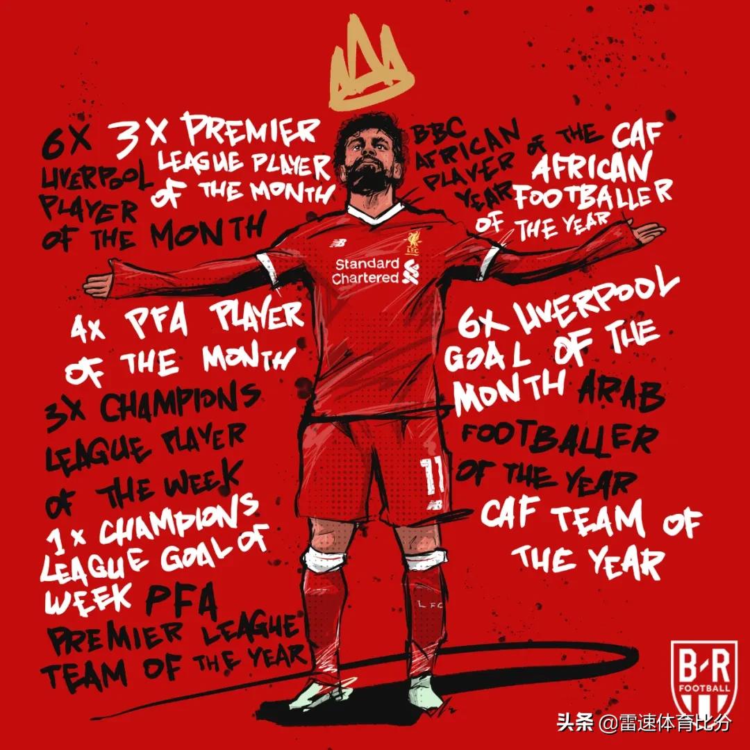 马奎尔自曝红牌,马奎尔假球事件