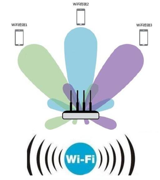 家里wifi信号不稳定换根线就好了,家里wifi信号差如何加一个wifi