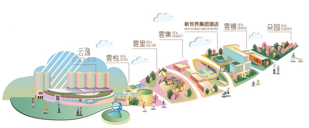 尖叫！盒马、UR、西西弗……潮店开业！50万㎡云门NEWPARK暴击白云